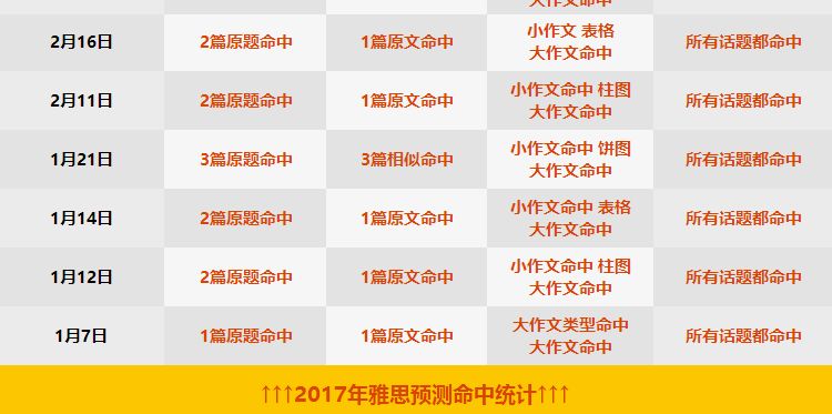 搜狐:2024澳门新资料大全免费直播-幼儿十万个为什么  第3张