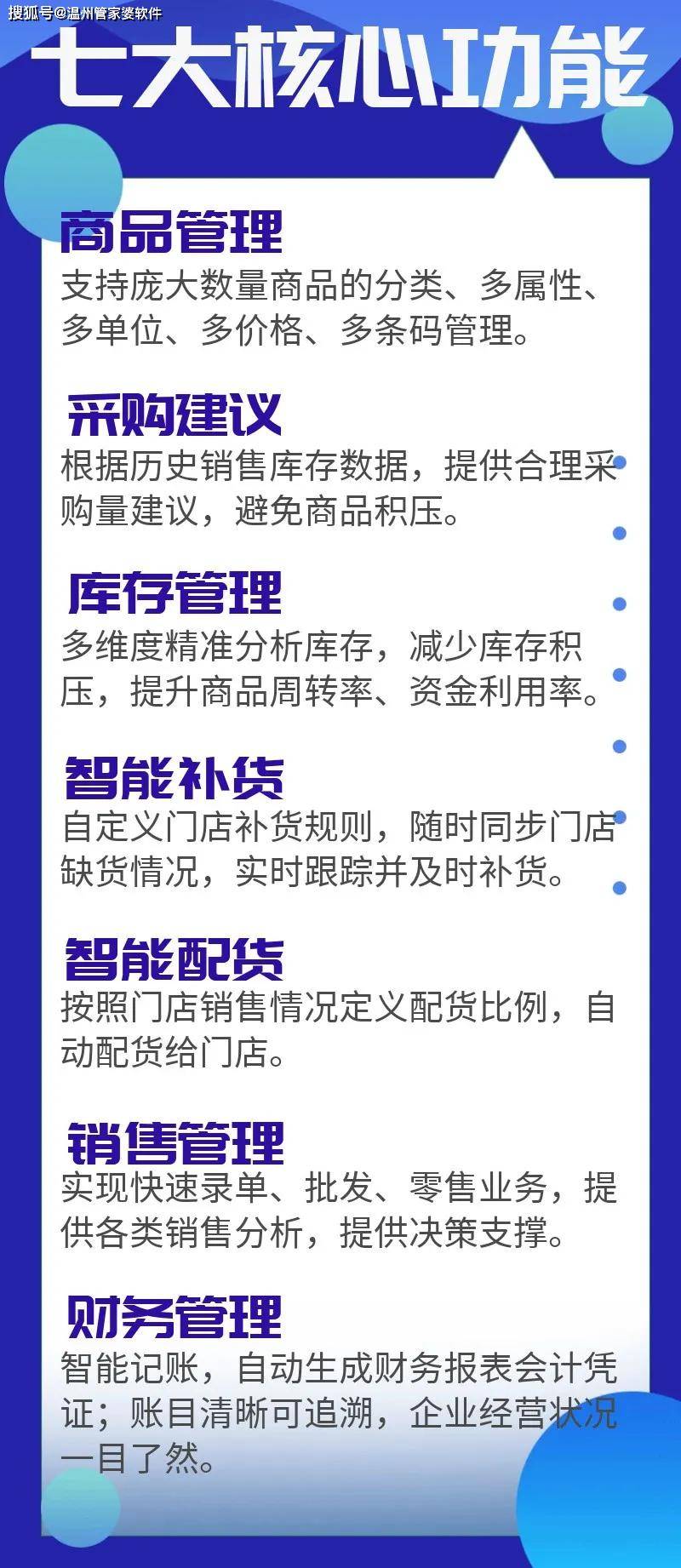 搜狐:2024管家婆正版六肖料-吃什么代谢快  第3张