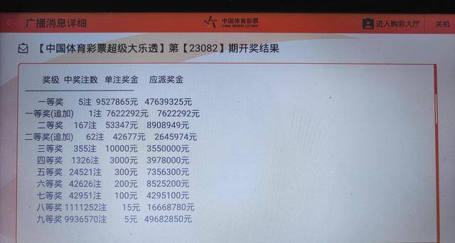 知乎：白小姐一码中期期开奖结果查询-一什么石笋  第2张