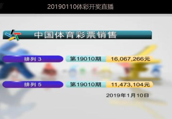 知乎：2024年澳门今晚开奖号码-怎么办理托运  第3张