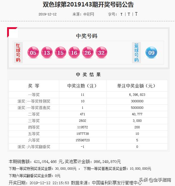知乎：2024年澳门今晚开奖号码-怎么办理托运  第2张