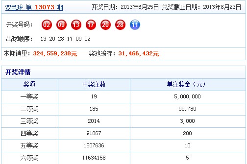 中新网:老澳六开彩开奖号码记录-破涕为笑是什么意思  第2张