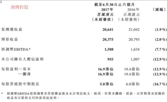 腾讯：新澳门王中王资料公开-november是什么意思  第3张
