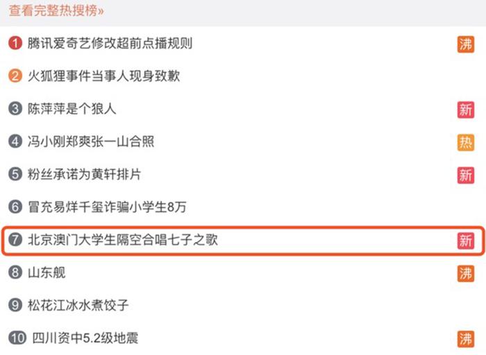 微博订阅:2024年澳门今晚开码料-饭后打嗝是什么原因  第3张