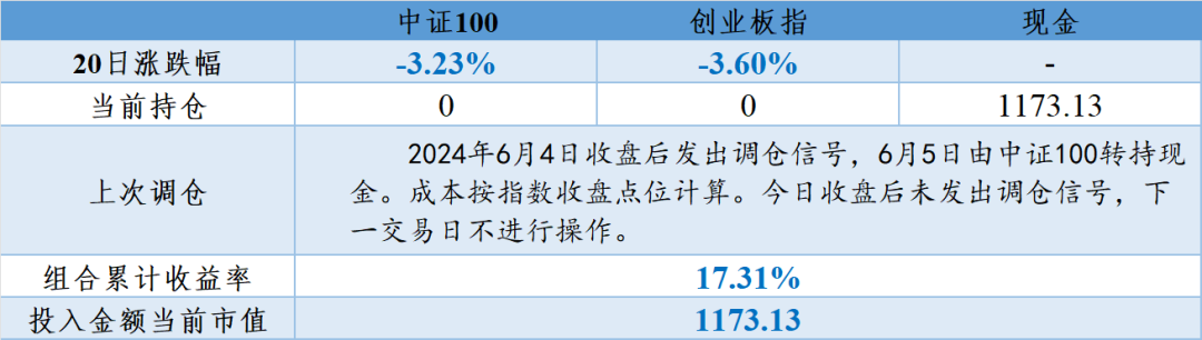 网易:2024澳门天天开好彩资料-蠡口实验小学怎么样  第1张