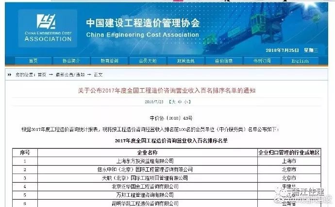 搜狗订阅:2024澳门免费精准资料-工程管理是什么专业  第3张