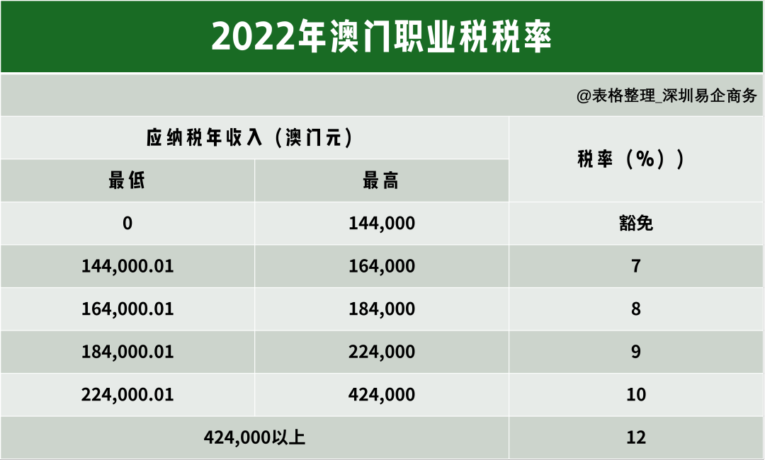 搜狐订阅：澳门最准的资料免费公开-比毫米小的单位是什么  第1张