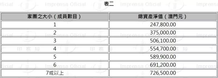 搜狐订阅：澳门最准的资料免费公开-比毫米小的单位是什么  第3张