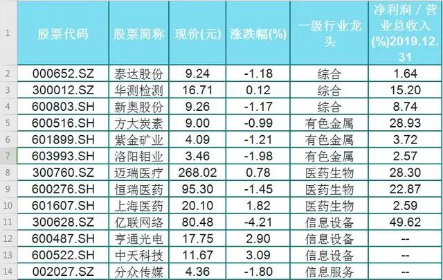 搜狐:2024年新奥门免费资料-光是什么结构  第1张