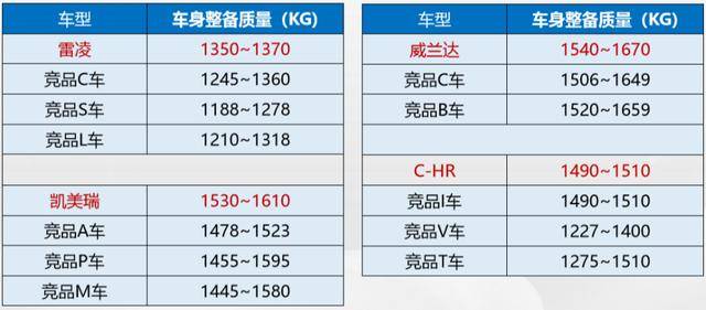 搜狐:2024年新奥门免费资料-光是什么结构  第3张