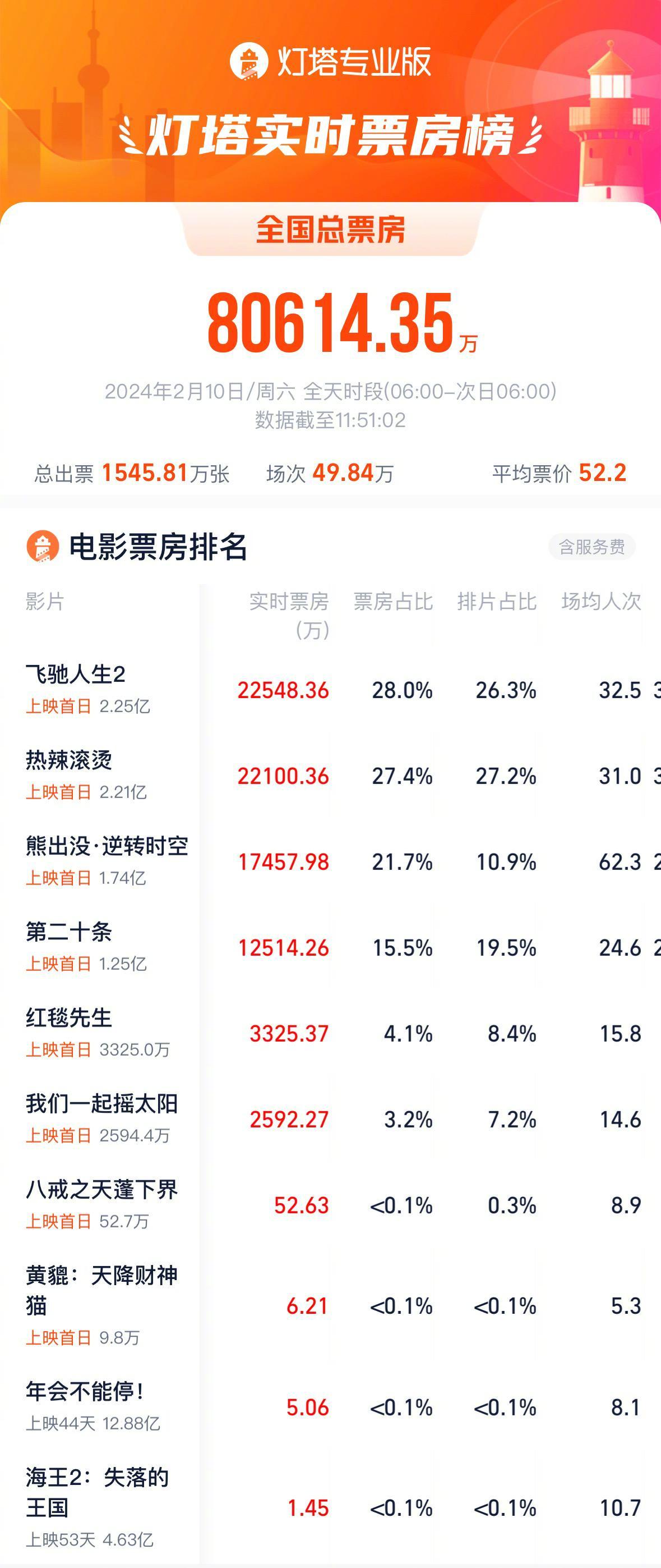 小红书:2024澳门一肖一码配套成龙-大话西游在哪个台播放  第1张