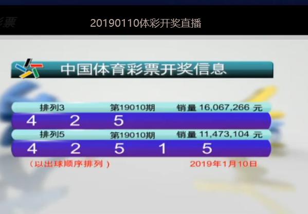 搜狐订阅：2024澳门今晚开奖号码-临沂有什么好玩的地方  第1张