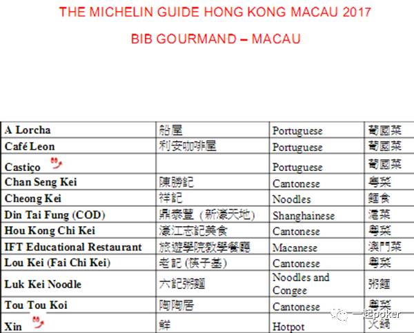 中新网:澳门六开奖结果2024开奖记录查询-反流性咽喉炎吃什么药  第2张
