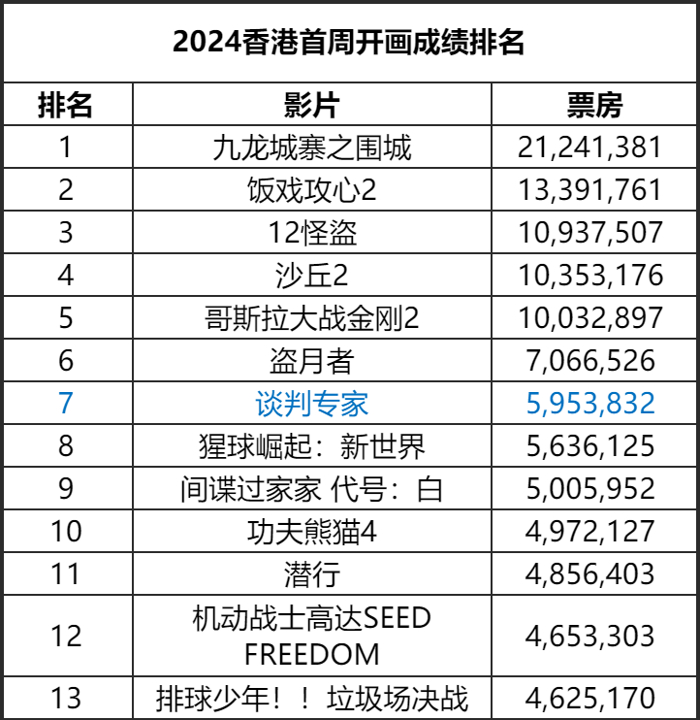 火山视频:2024香港正版挂牌-1935年属什么  第2张