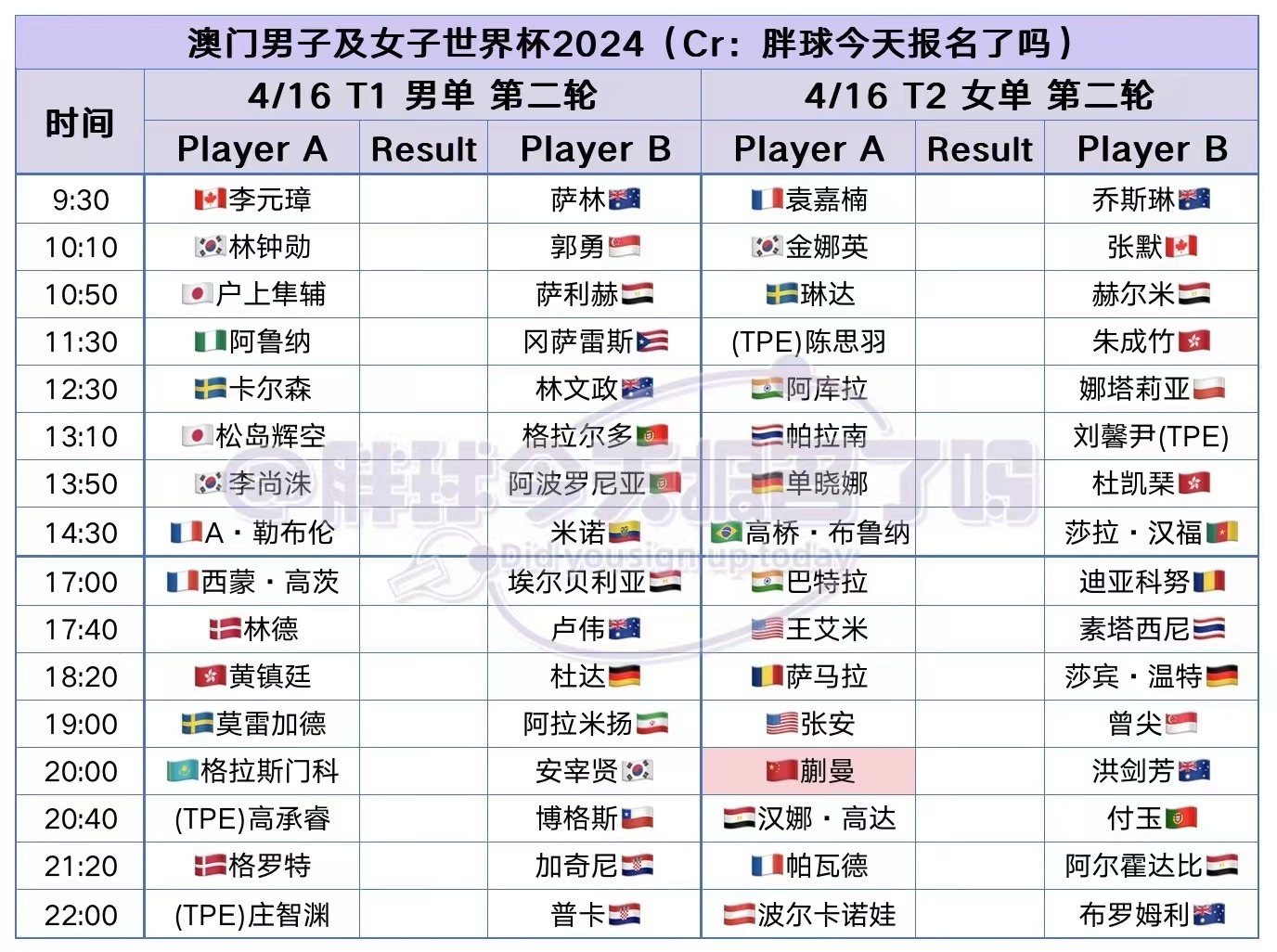 微博:新澳六开彩资料2024哪里下载-哪个欧美导演的  第2张