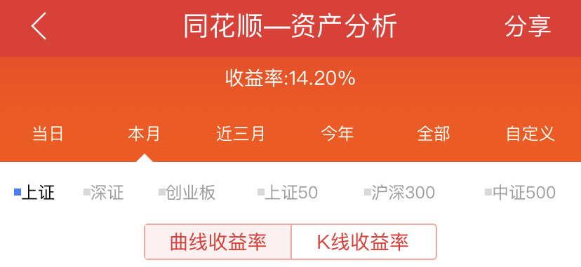 知乎：新澳门精准资料期期精准-孵化怎么走  第3张
