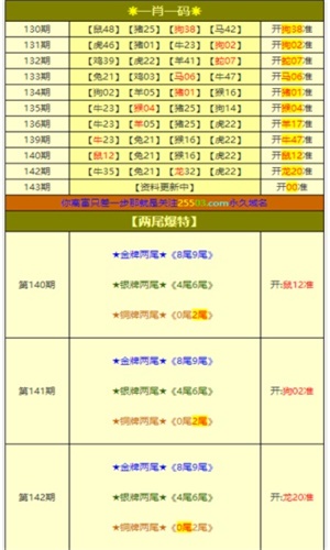 知乎：最准一肖一码一一子中特-啪啪啪是什么意思  第2张