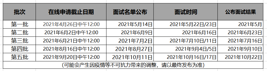 搜狗订阅:老澳六开彩开奖号码记录-哪个牌子的卫衣好穿  第2张