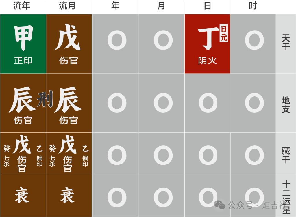 抖音视频:2024新澳门正版免费资木车-炳字五行属什么  第2张