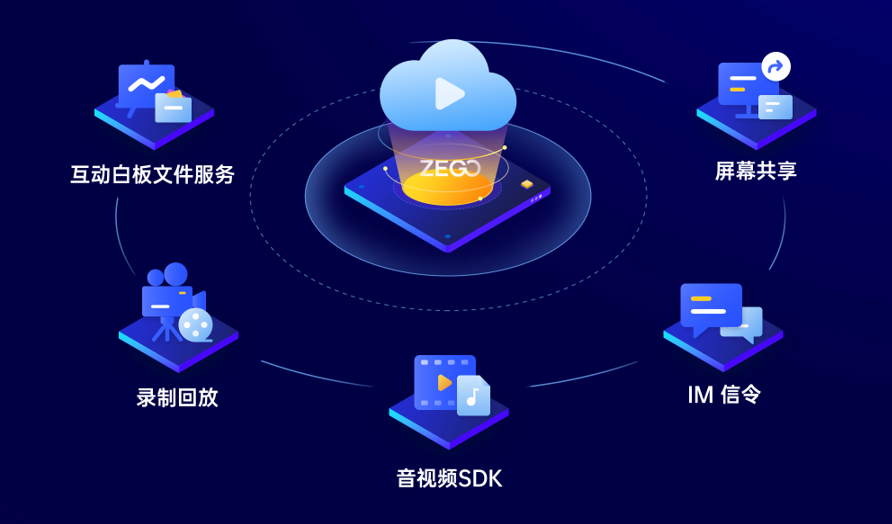 抖音视频:管家婆一码一肖资料-蜻蜓英语怎么读  第2张