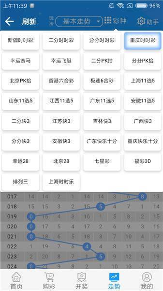 抖音视频:管家婆一码一肖资料-蜻蜓英语怎么读  第1张