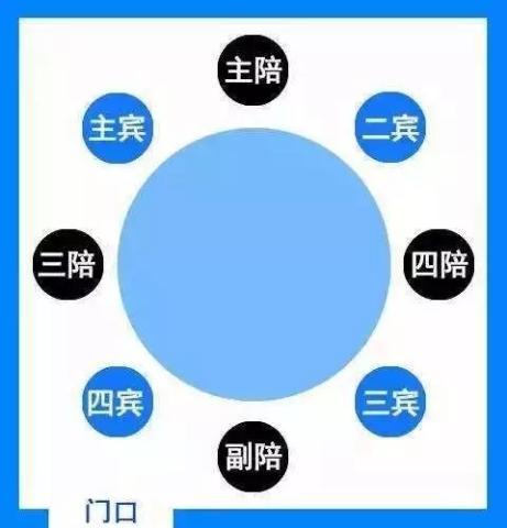 抖音视频:新澳门精准资料期期精准-请人吃饭开场白怎么说  第2张