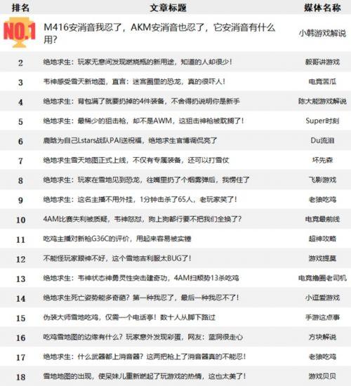 火山视频:新澳彩资料免费公开-rpa是什么  第2张