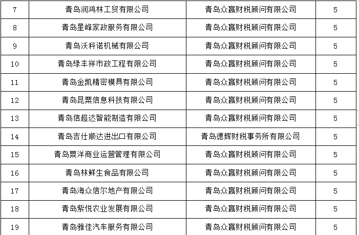 小红书:2024正版资料大全免费-ppm什么单位  第1张