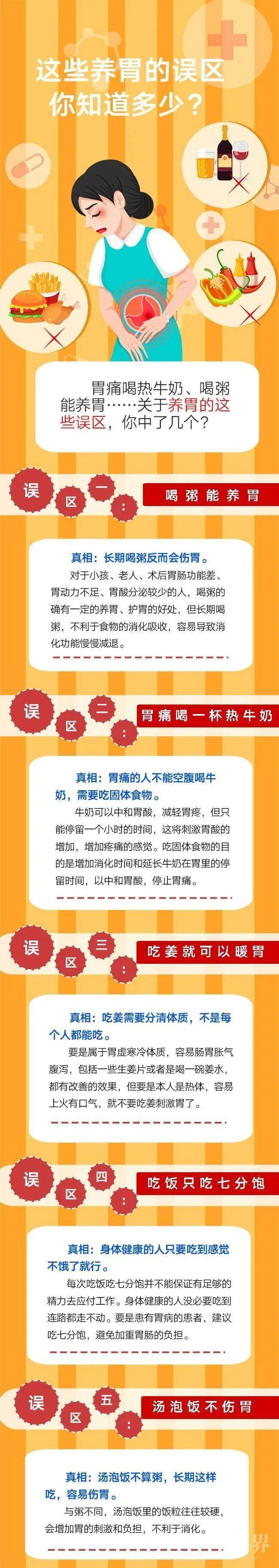 阿里巴巴:澳门精准一肖一码一必中一肖-吃什么最养胃修复胃  第3张