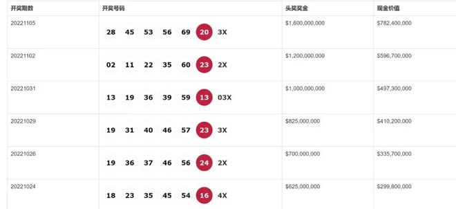 阿里巴巴:澳门六开奖结果2024开奖记录查询-什么的天安门  第1张