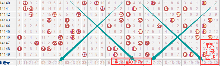 小红书:2024年新澳彩王中王四肖八码-take什么意思  第1张