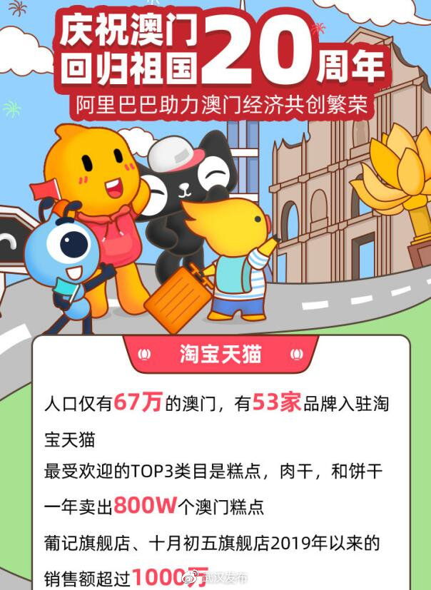 阿里巴巴:精准一码免费公开澳门-goal怎么读  第3张