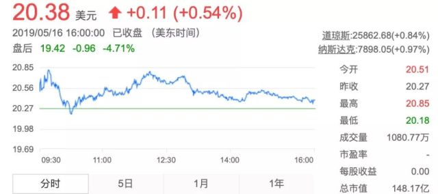 火山视频:4949最快开奖资料4949-委比什么意思  第2张