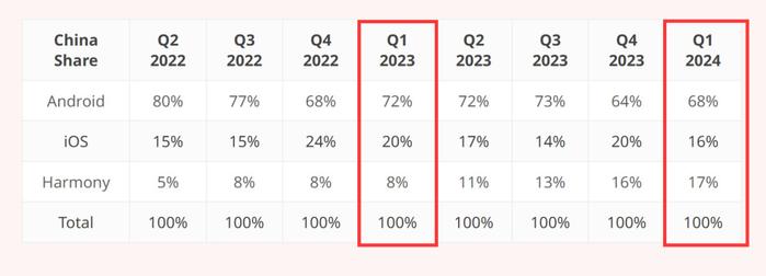 知乎：新澳2024年精准一肖一码-负载均衡是什么意思  第3张