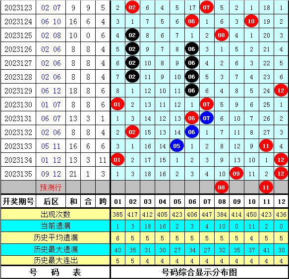 网易:2O24澳彩管家婆资料传真-火烧云是什么意思  第2张