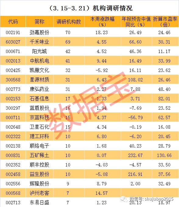 百家号:2024年澳门正版资料大全免费-6.20什么星座  第2张