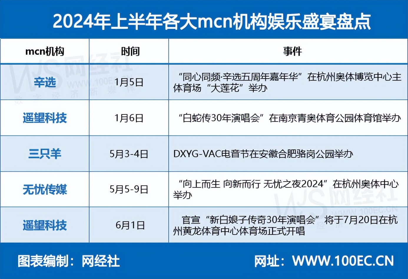 抖音视频:2024年新澳门王中王资料-依稀是什么意思  第2张