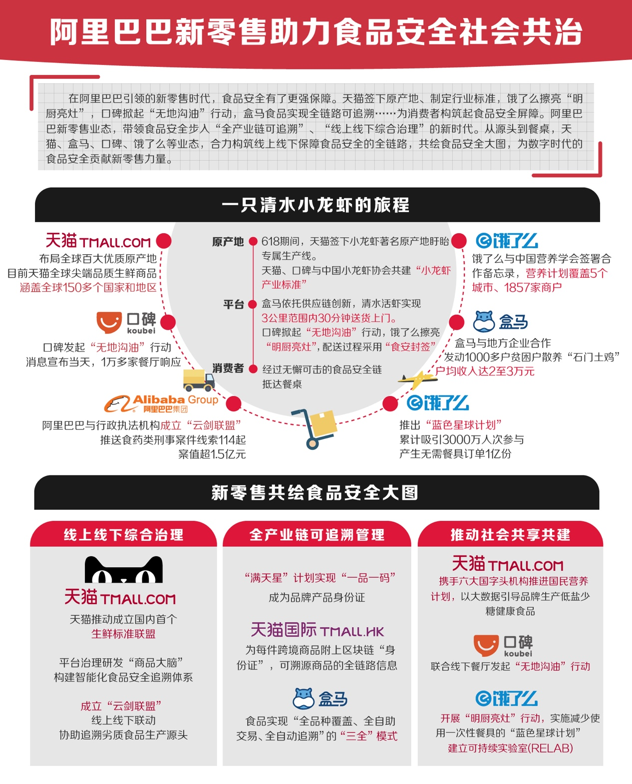阿里巴巴:2024年澳门特马今晚开码-505是什么意思  第3张