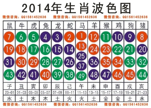 搜狐订阅：澳彩资料免费资料大全生肖灵码表-为什么北极没有企鹅  第3张