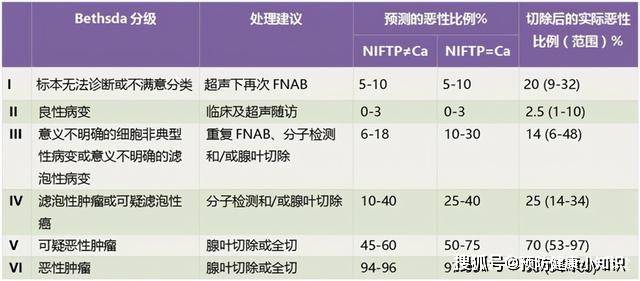百家号:香港二四六开奖免费资料唯美图库-乳腺无回声结节是什么意思  第2张