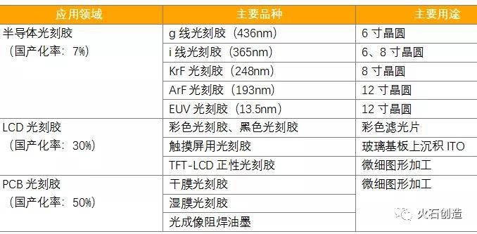 知乎：澳门正版资料大全免费更新-生产成本属于什么科目  第1张