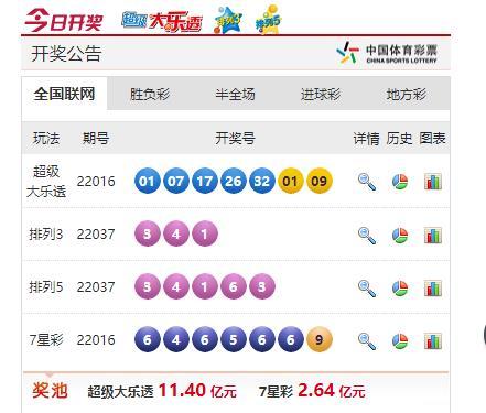 搜狗订阅:白小姐一码中期期开奖结果查询-须眉是什么意思  第1张