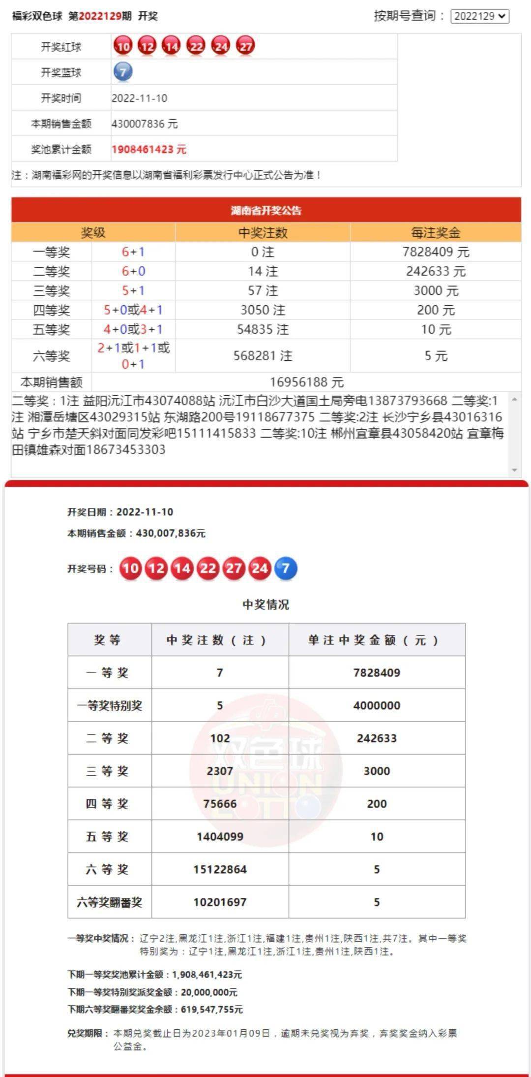 搜狗订阅:白小姐一码中期期开奖结果查询-须眉是什么意思  第3张