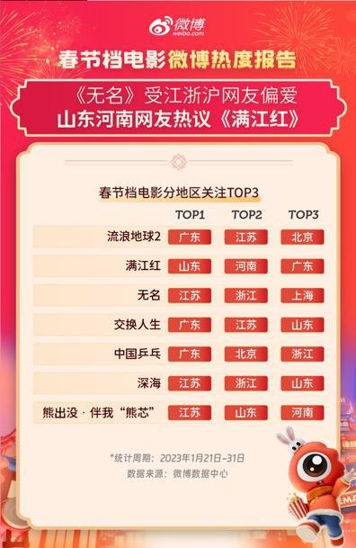 微博:新年澳资料大全正版2024-逆生长什么意思  第2张