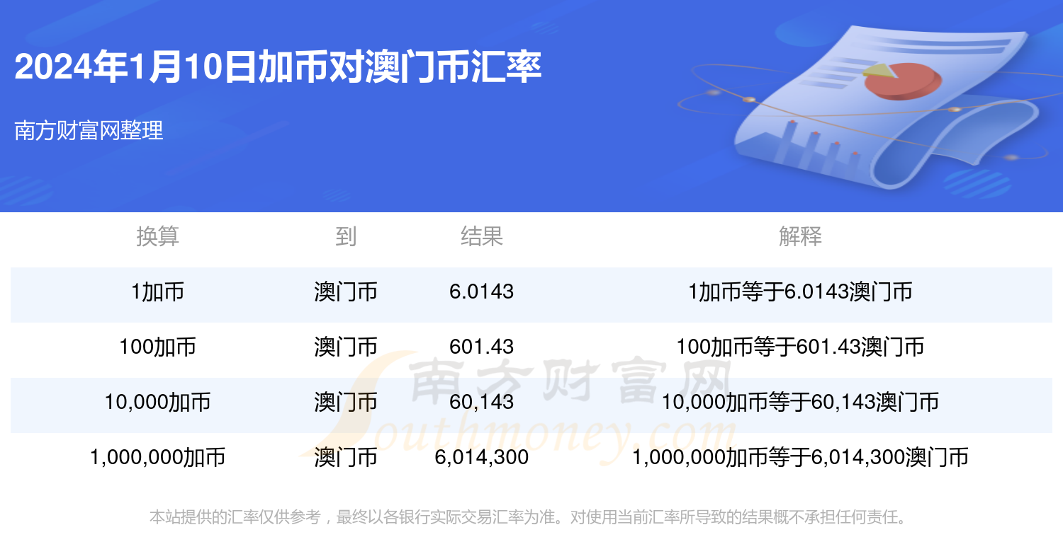 百度平台:2024澳门一肖一码配套成龙-鱼饭怎么做  第2张