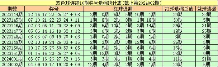 知乎：2024澳彩今晚开什么号码-幽门螺杆菌有什么症状  第3张
