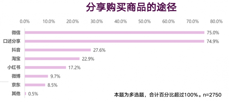 小红书:2024新澳免费资料大全-12月13日是什么星座  第1张