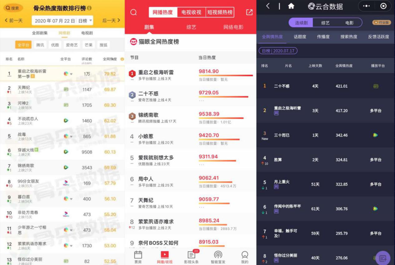 微博订阅:2024今晚澳门开什么号码-青春旅行社在哪个卫视  第1张