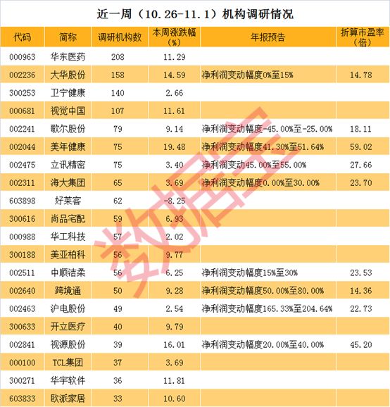 百家号:2024年新奥门王中王开奖结果-us是什么意思  第2张
