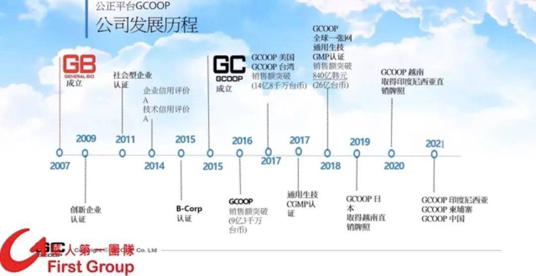 小红书:2024年奥门特马资料图59期-breed什么意思  第2张